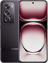 Oppo Reno12 Price In USA