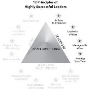 5 Attributes of a Transformational Vision