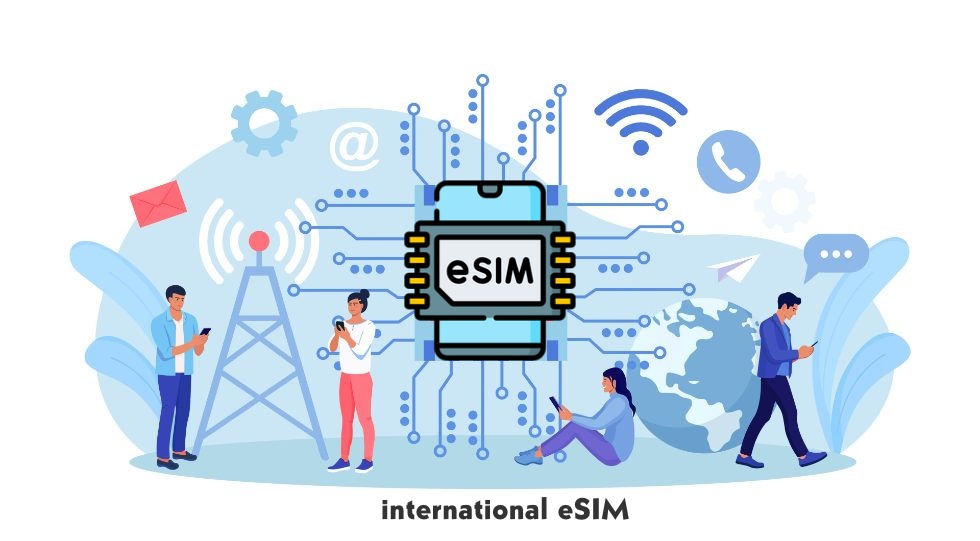 international eSIM