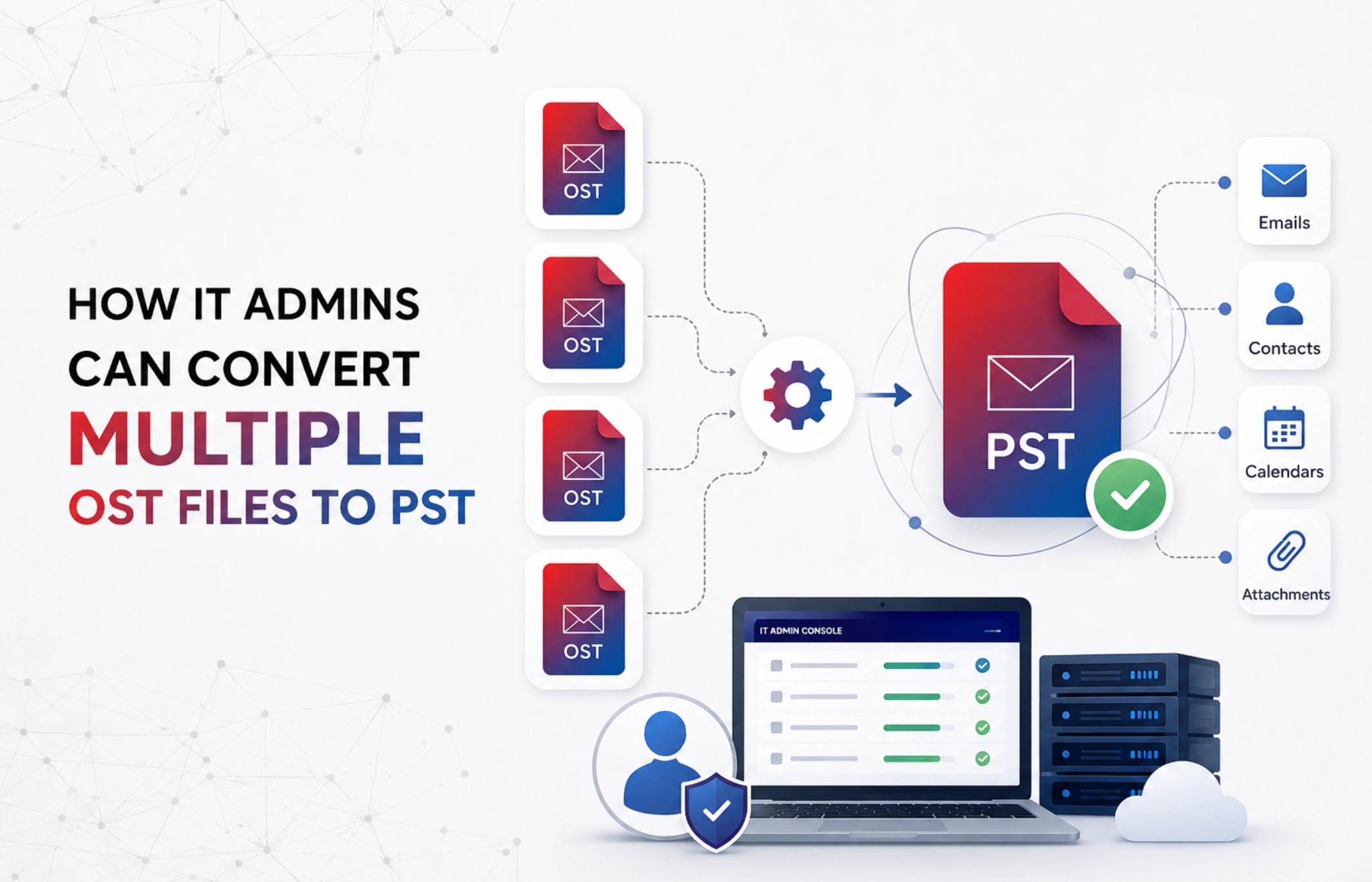 OST to PST converter software