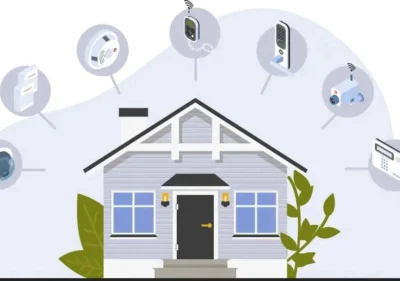 5 Home Systems To Monitor In Rural Areas