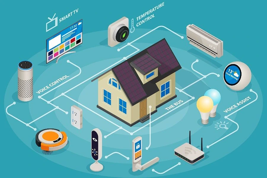 Your Electrical Supply